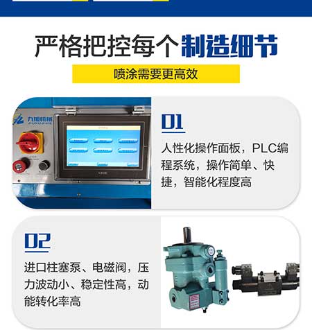 HT40-JNJX(圖7) JNJX-H-T40-PLC編程聚脲噴涂機6